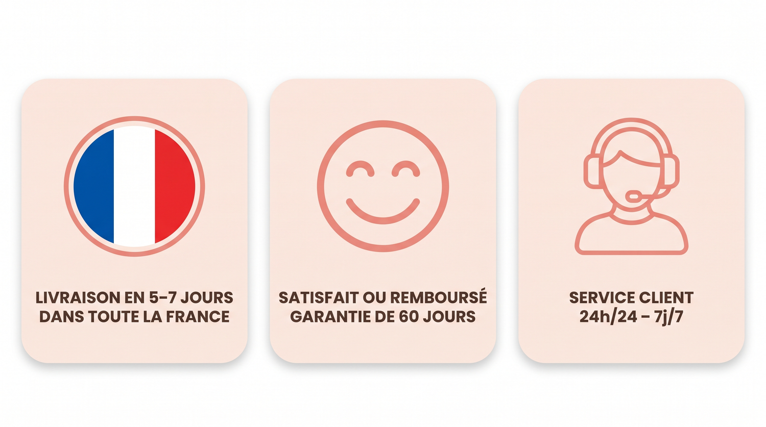 Trust banner Aurela v4 - drapeau France visible - Livraison 5-7 jours, Satisfait 60 jours, Service 24h