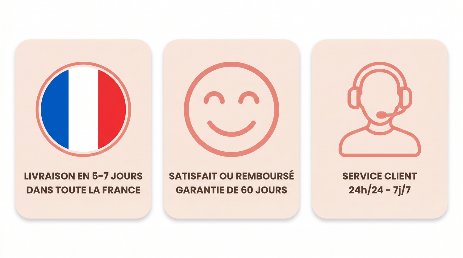 Trust banner Aurela - Drapeau France livraison 5-7j satisfait 60j service 24h
